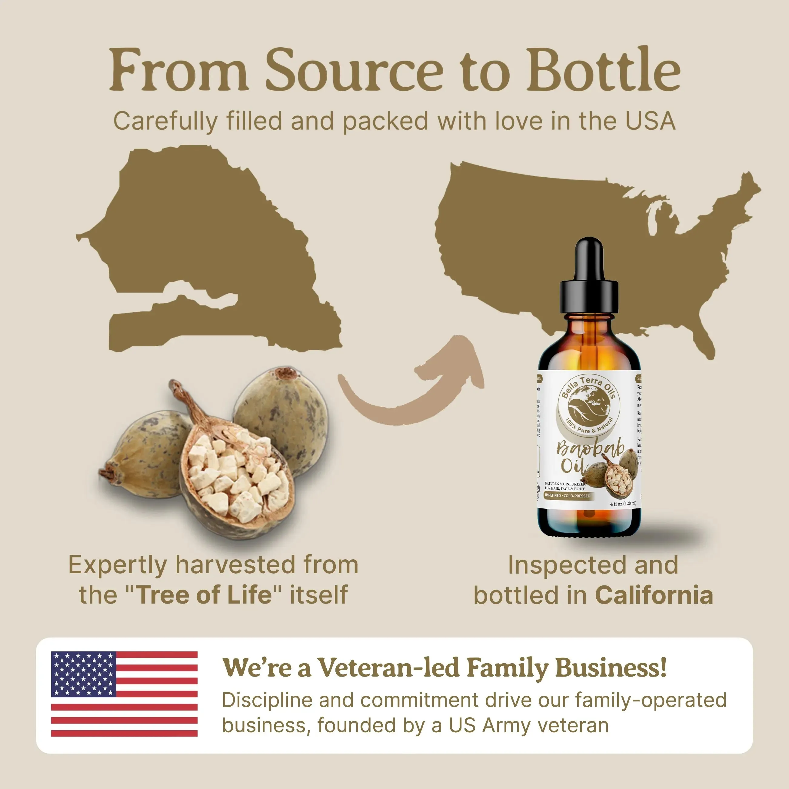 Baobab Oil