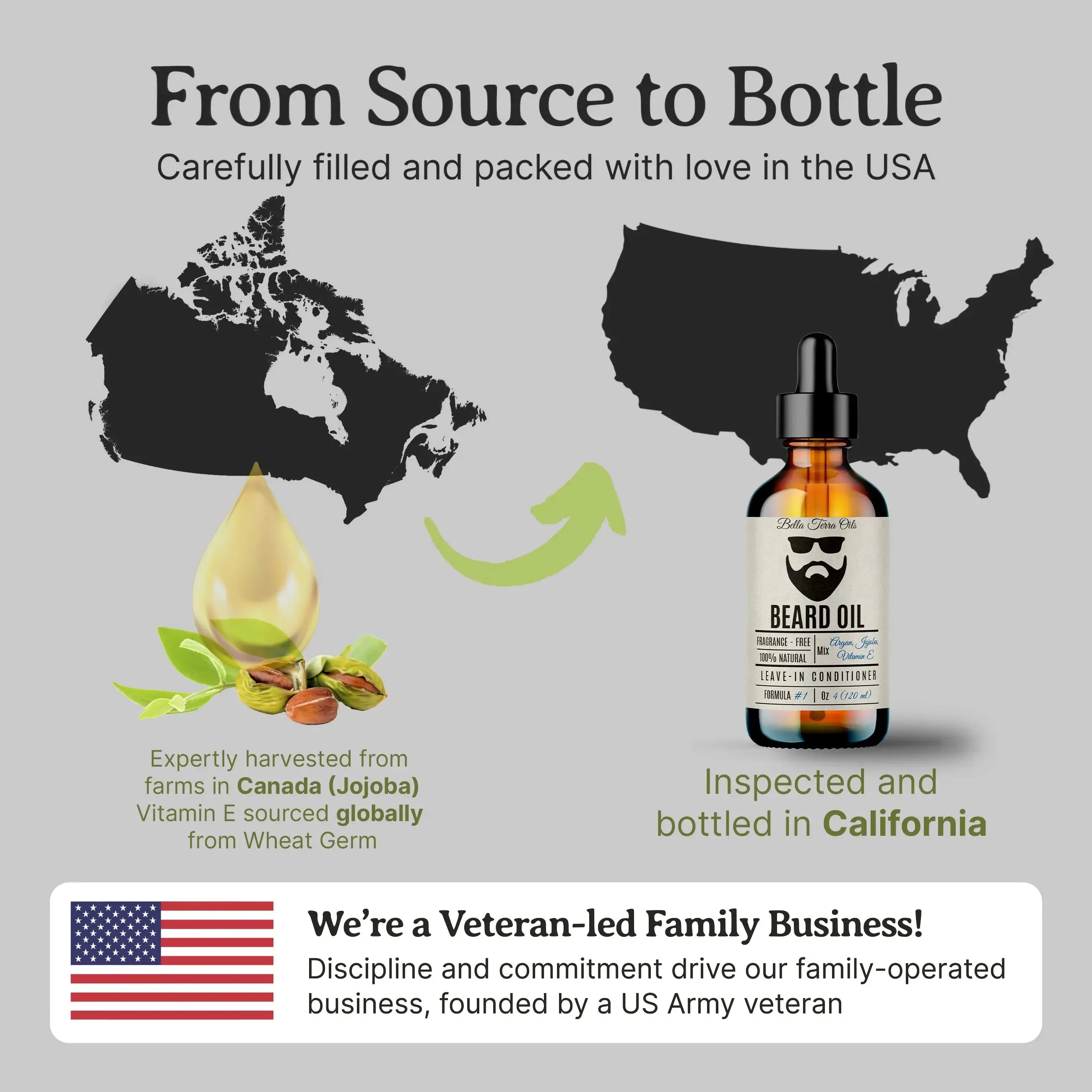 Beard Oil