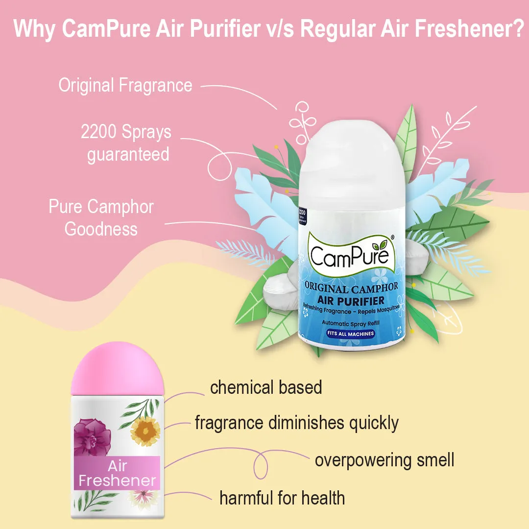 CamPure Automatic Machine   Air Freshener Refill - Original Camphor