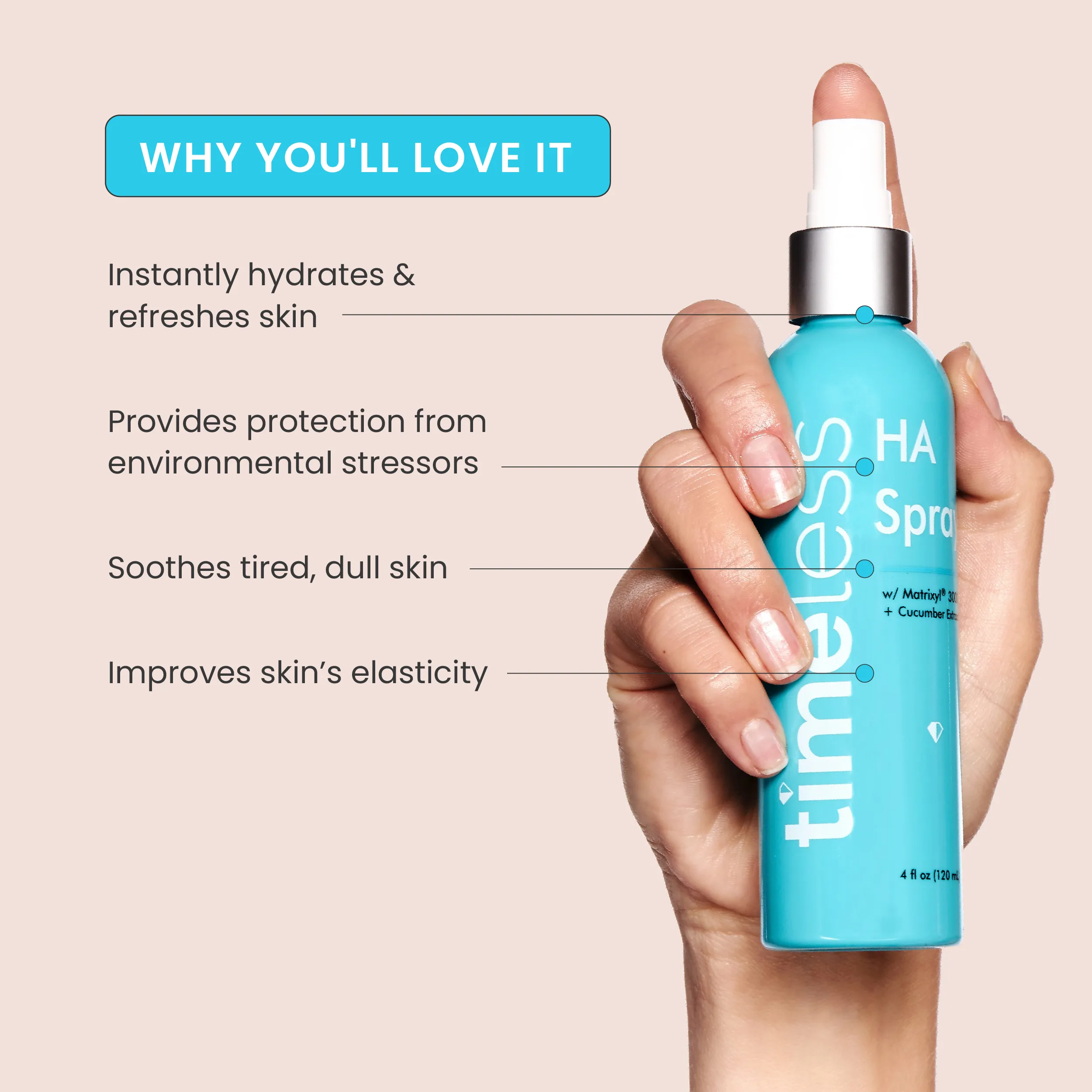 HA Matrixyl® 3000 w/ Cucumber Spray
